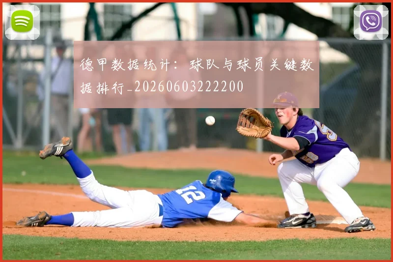 德甲数据统计：球队与球员关键数据排行_20260603222200